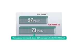 FCR Prima T2